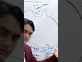 Australia Continent Discussed | New Zealand| #gkwithfaisalzia #ppsc #shorts