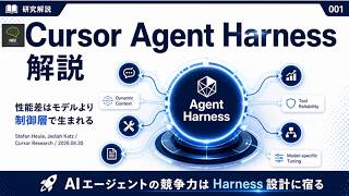 Cursor Agent Harness 解説