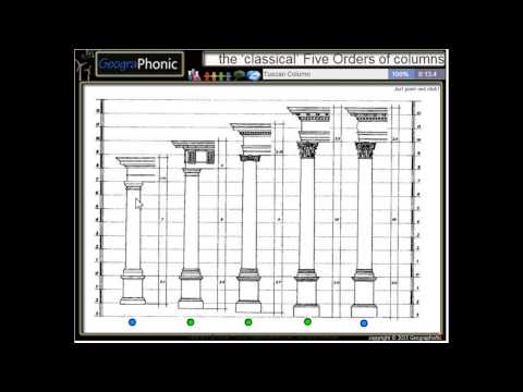 the classical five orders of columns in the history of architecture