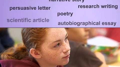 WWC Recommendation: Teach students to use the writing process for a variety of purposes.