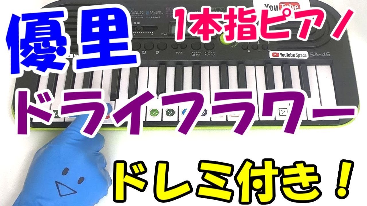 Youtube Video Statistics For 1本指ピアノ チェキラ すとぷり 簡単ドレミ楽譜 初心者向け Noxinfluencer