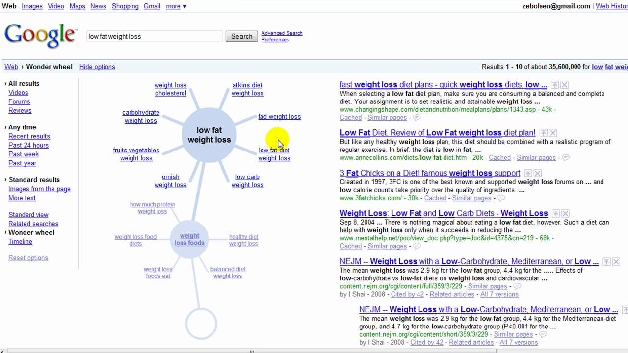 birthday wheel google birthday wheel google