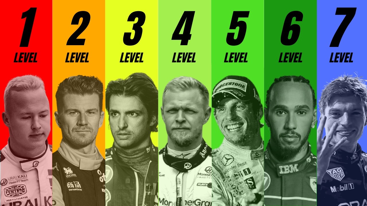 F1 Rider Riding Style 7 Levels of F1 Driver Styles - YouTube