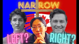 The New Canadian Dream: How about Hope? 🙏🇨🇦(Part 3)