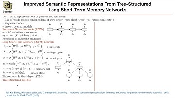 Tree-Structured LSTMs | Lecture 46 (Part 2) | Applied Deep Learning (Supplementary)