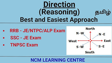 Direction Concept - Reasoning - RRB - SSC - TNPSC Exam - Easiest and best approach - Tamil - NCM