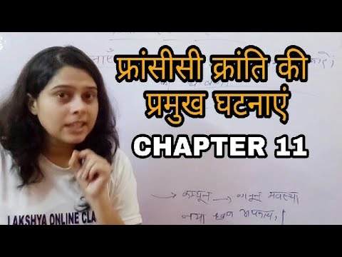 फ्रांसीसी क्रांति की प्रमुख घटनाएं/WORLD HISTORY/CHAPTER 11