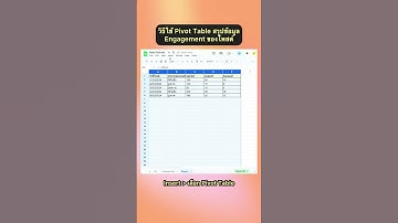 วิธีใช้ Pivot Table สรุปข้อมูล Engagement ของโพสต์ใน Google Sheets #googlesheets #excel #exceltips