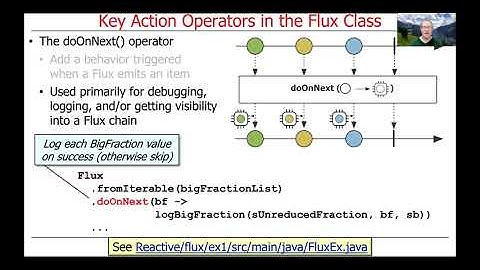 Key Action Operators in the Flux Class (Part 1)