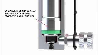 Inside A Bva Hydraulics Cylinder
