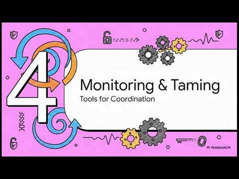 4.5 Multithreading in Java