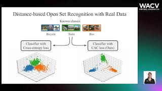 304 - Class Anchor Clustering: A Loss for Distance-based Open Set Recognition