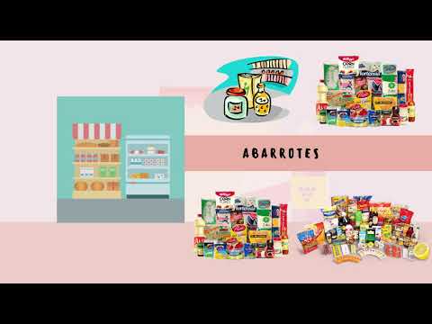 PRODUCTOS