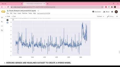 Stock Market Prediction using Numerical and Textual Analysis