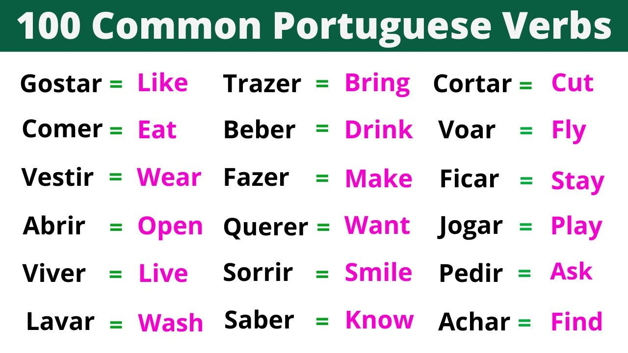 Basic Portuguese Verbs - A Dica do Dia, Free Class - Rio & Learn