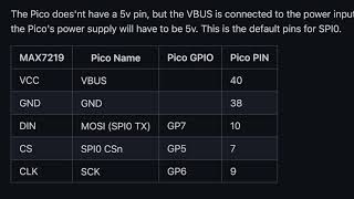 Raspberry Pi Pico with Matrix LED MAX7219