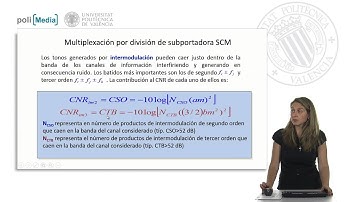 Técnicas de multiplexación en sistemas ópticos: Sistemas con multiplexación SCM | 74/75 | UPV