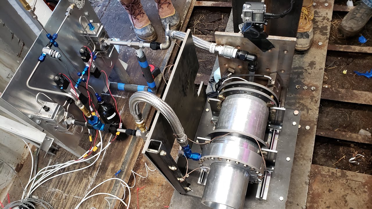 Day 2 Colflow (Part 2) - YouTube