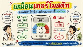 Game Theory 25 | เวิร์กทำต่อ ไม่เวิร์กเปลี่ยน | Win-Stay, Lose-Shift กลยุทธ์เรียนรู้จากผลลัพธ์ screenshot 2