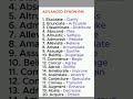 Advance Vocabulary In English | Learn Advance English