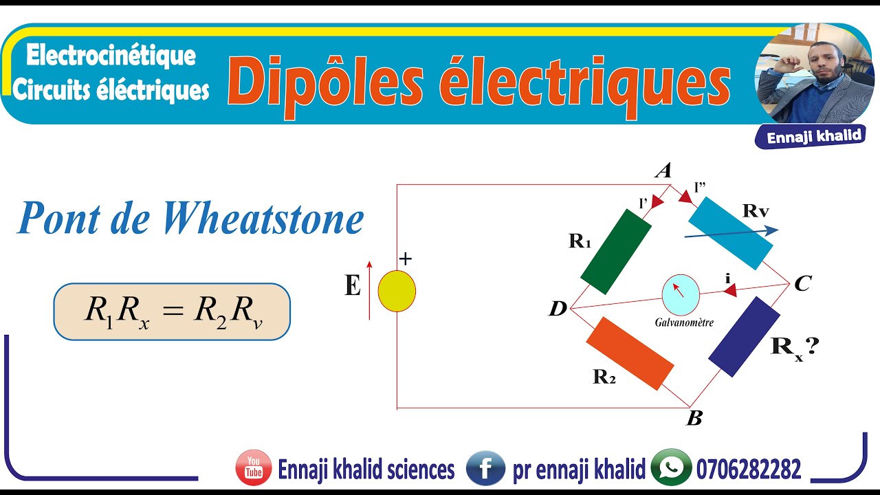 Pont de Wheatstone Application aux mesures de résistances