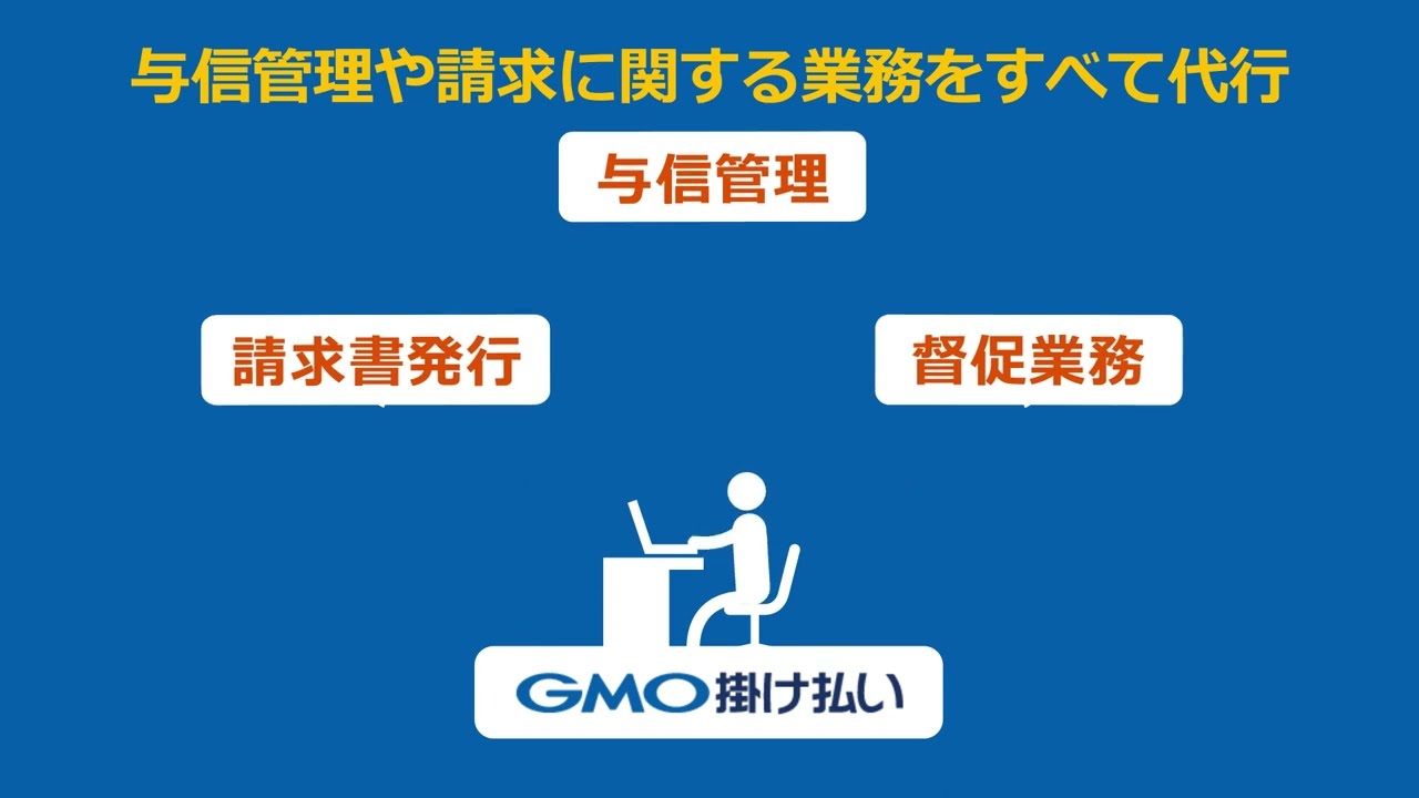 企業間決済の請求業務代行【GMO掛け払い】導入検討企業様向けサイト