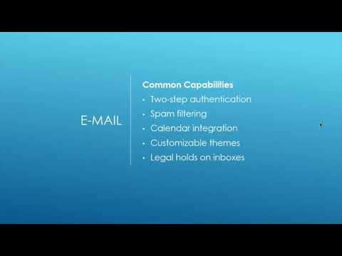 Office 365 vs G Suite | GamTech  |  403-768-0900 Calgary