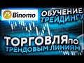 Обучение трейдингу  Торговля по тренду  Трендовые линии   Биномо