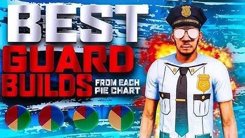 BEST GUARD BUILDS FROM EACH PIE CHART ON NBA 2K20! VOL. 3