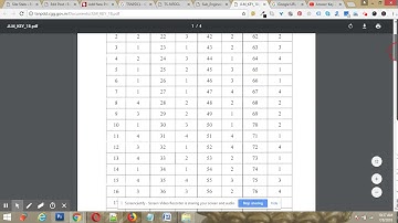 TSNPDCL Sub Engineer Answer Key 8 July 2018, Download SE Solved Paper Solution, Cut Off Marks