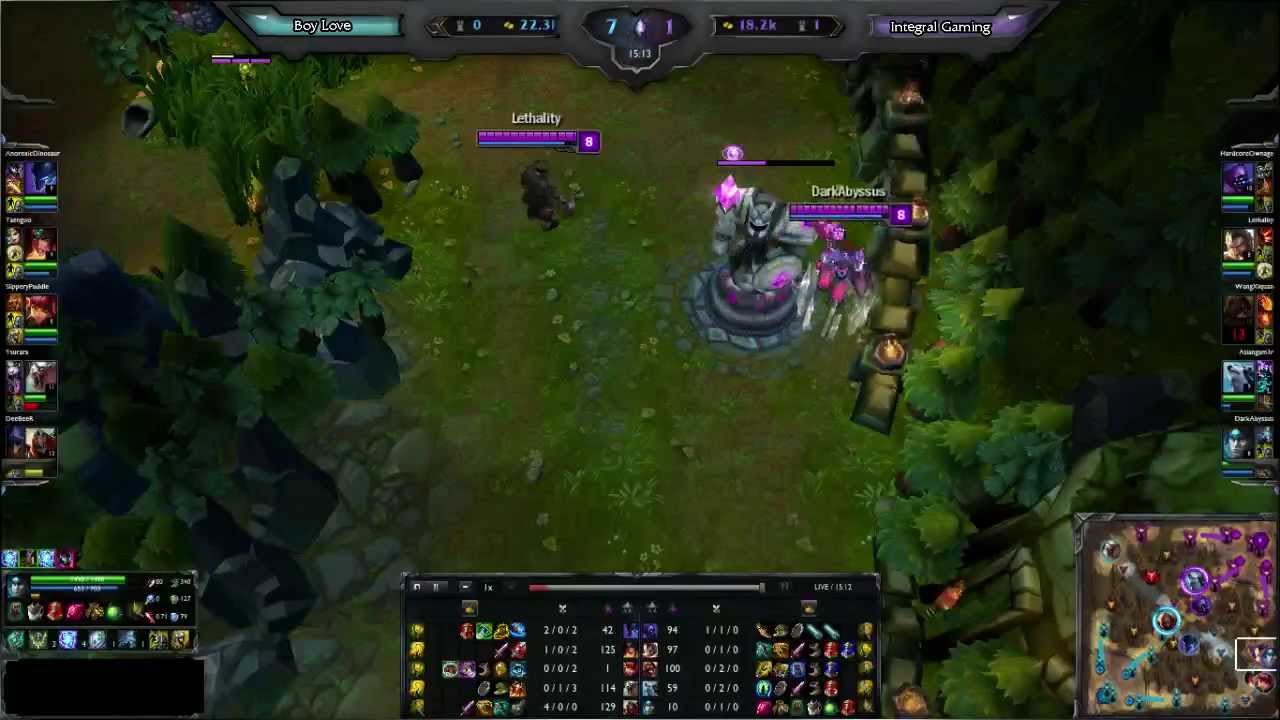 5v5 Tournament #1 Part 1