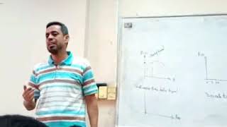 Lecture 2: Binary addition and subtraction for signed number