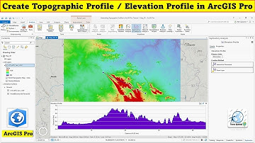 Creating Topographic Profiles / Elevation Profile with ArcGIS Pro