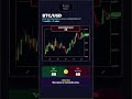 BTC/USD 13-06-2026
