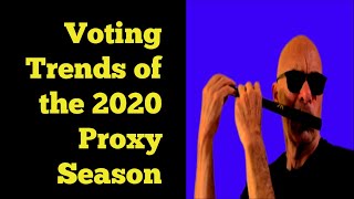 Voting Trends of the 2020 Proxy Season