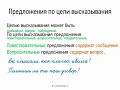 Предложения по цели высказывания (5 класс, видеоурок-презентация)