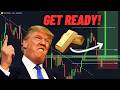 GET READY: Gold is going to BREAK!
