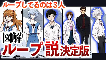カヲルの人生 シンジを幸せにするためにエヴァの世界をループ