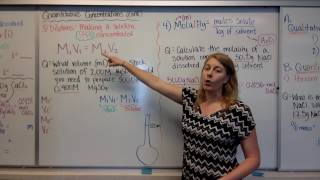 10BD Solution Concentrations & Colligative Properties