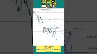 XAUUSD Today 25 June Analysis Live Xauusd trading #gold #xauusd #trading