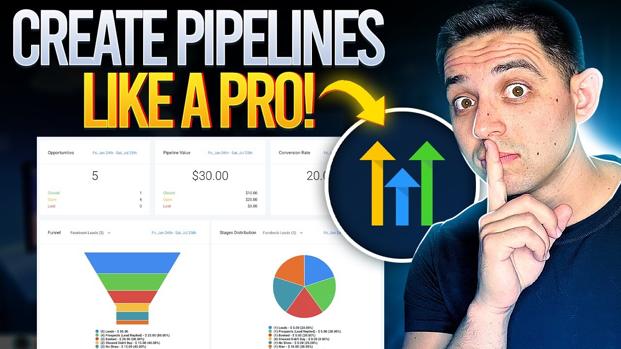 How to Create & Edit Pipelines in Go HighLevel (Step-by-Step) - YouTube