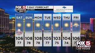 PM WX: Staying hot for the holiday weekend