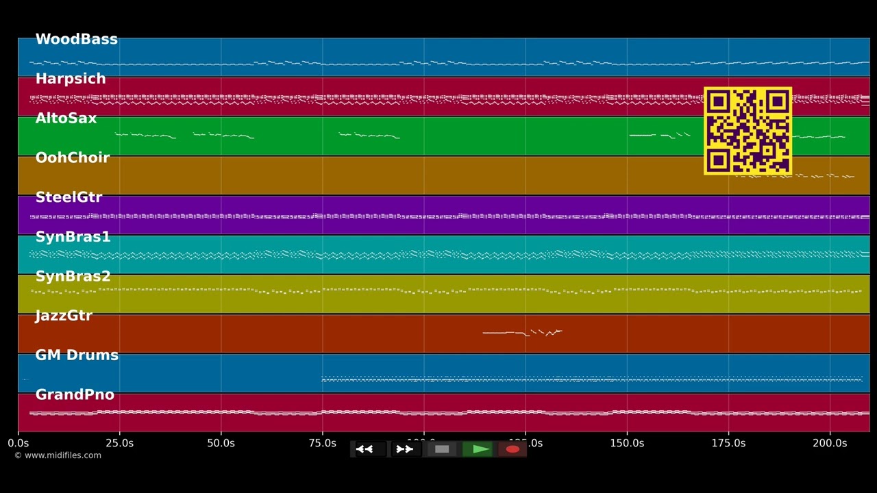🎵 Golden Brown  - Stranglers (MIDI individual tracks) 🎹