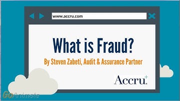 What is Fraud?