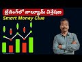 Volume Analysis in Trading-Smart Money Clue | Why Trading Volume is Important in Stock Market?