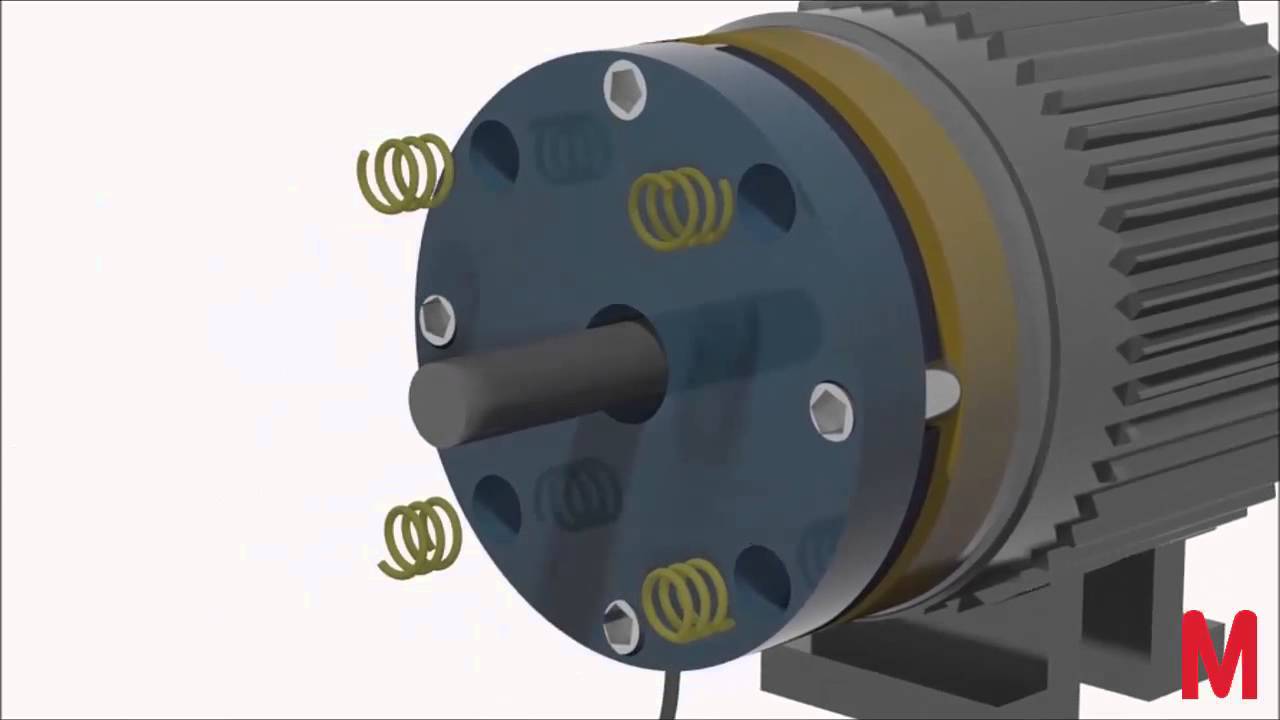 Frenos electromagnéticos - Freno cerrado