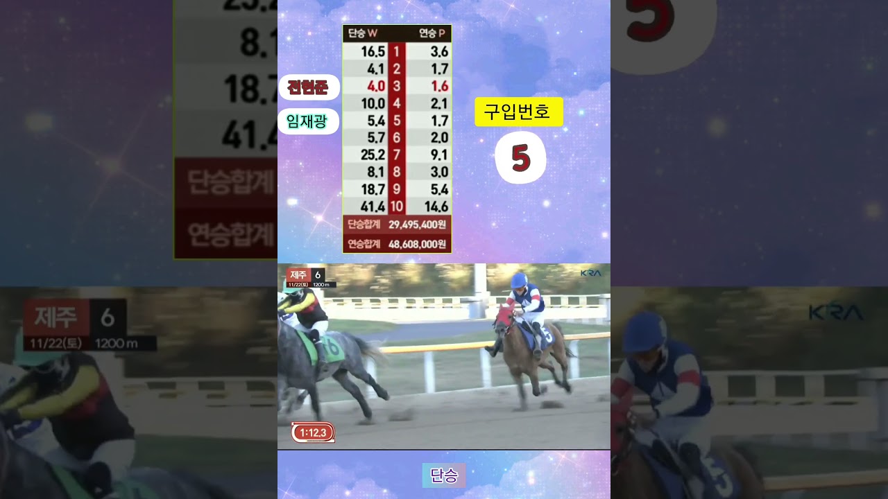 [경마] 짜여진 각본 ?