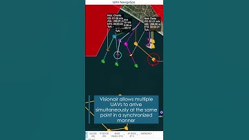 Our GCS allows MULTIPLE UAVs to arrive SIMULTANEOUSLY at the same point in a SYNCHRONIZED manner