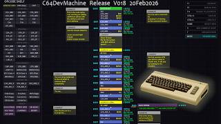 C64 Dev Machine - Update