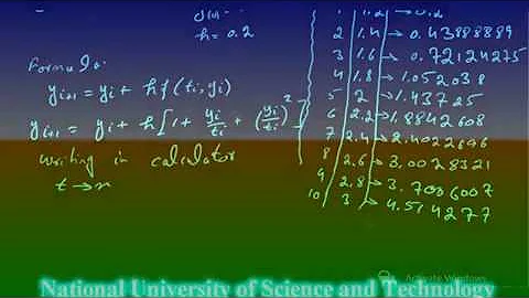 5.1 Euler's Method (numerical analysis)